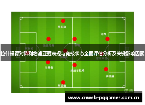 拉什福德对阵利物浦亚冠表现与竞技状态全面评估分析及关键影响因素 拉什福德对阵利物浦亚冠表现与竞技状态全面评估分析及关键影响因素