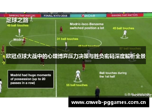 欧冠点球大战中的心理博弈压力决策与胜负密码深度解析全景